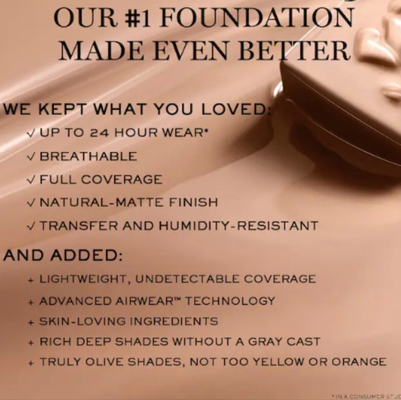 NIB Lancome Tient Idole Ultra Wear All Over Concealer - 220 Buff (C) - Picture 6 of 10